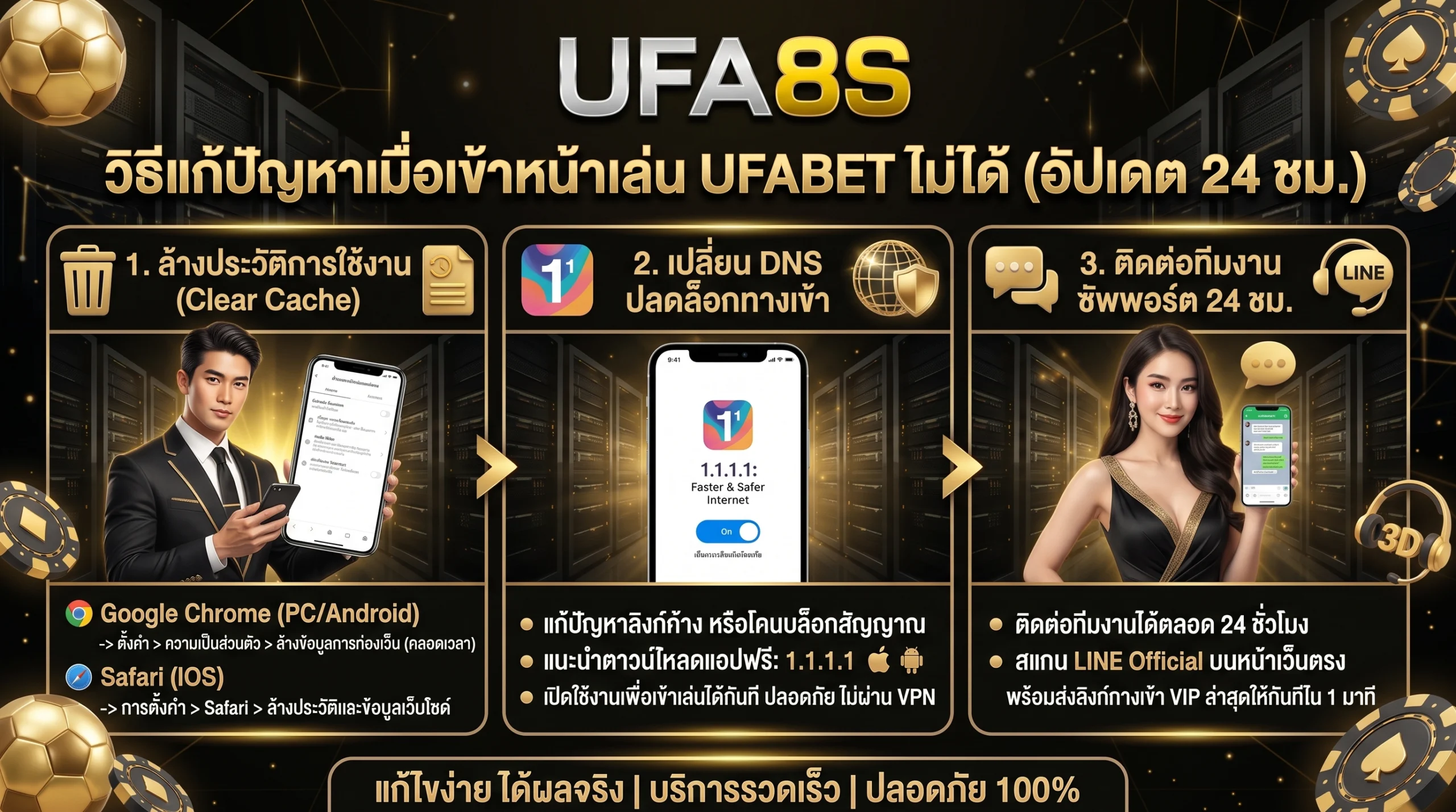 UFABET