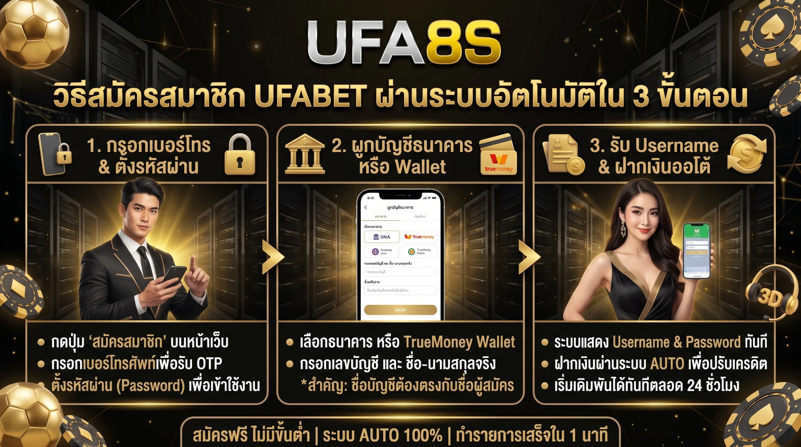 UFABET